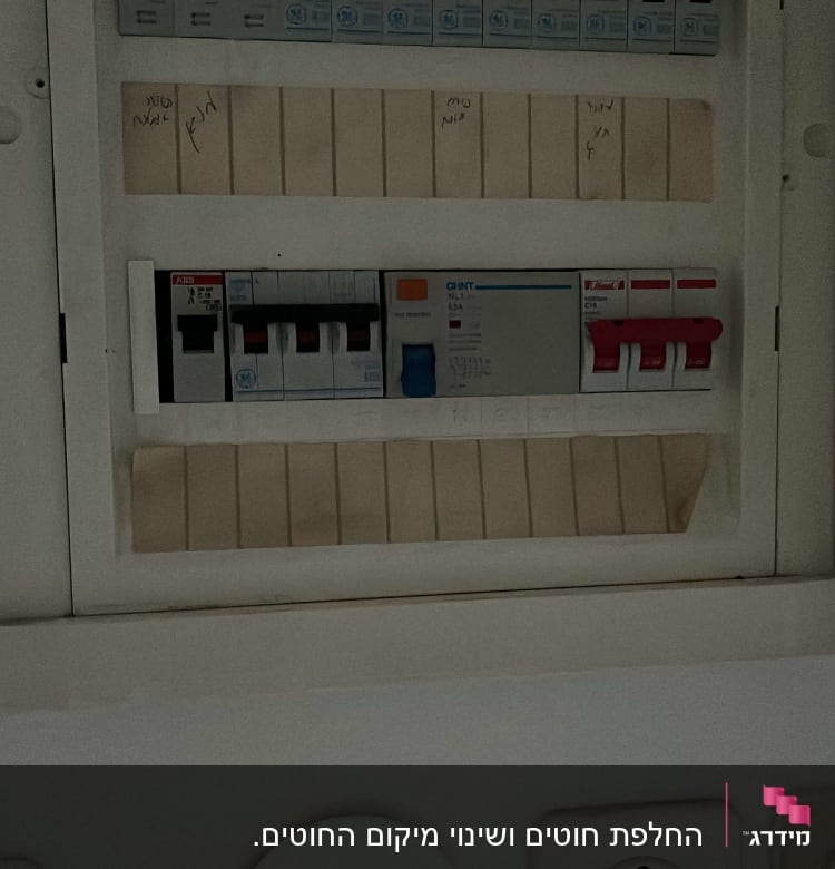 לוח חשמל עם מפסקים ומתגים